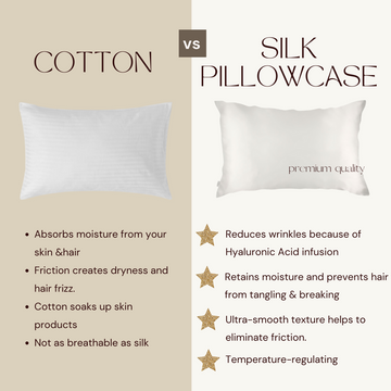 Unlocking Beauty Secrets: Silk vs. Cotton Pillowcases